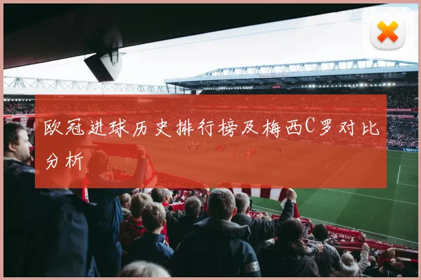 欧冠进球历史排行榜及梅西C罗对比分析